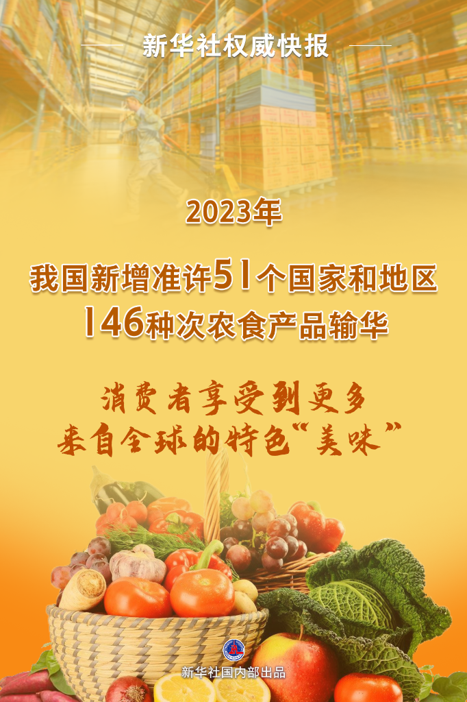 万事官网：新增146种次，2023年农食产品进口再度扩围